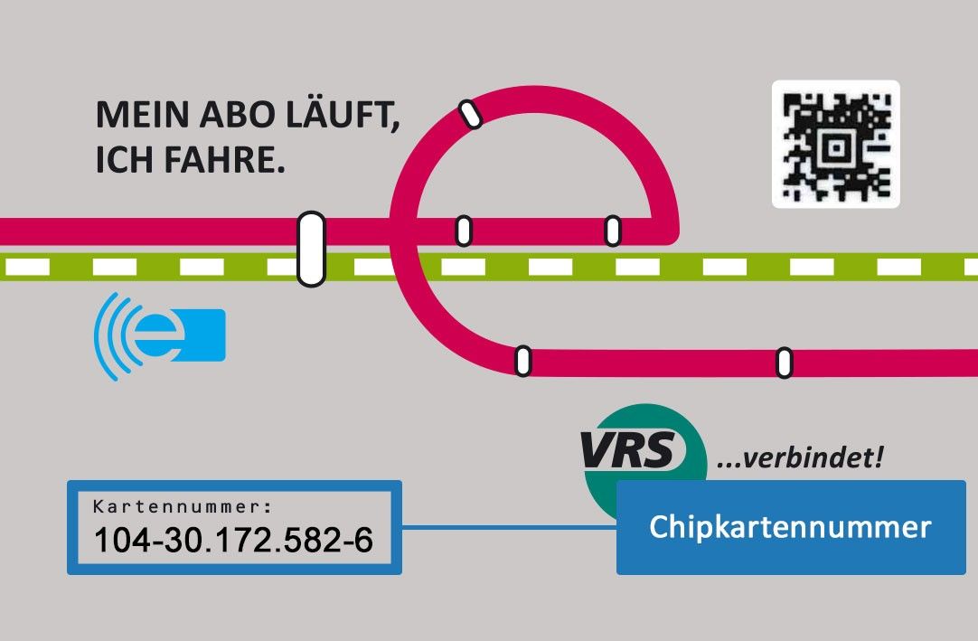 Muster-eTicket blaue Markierung